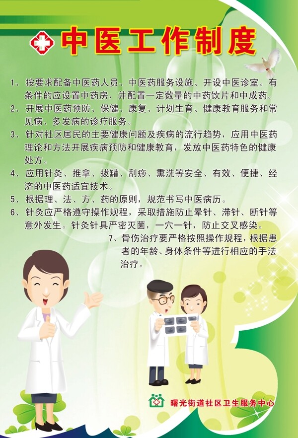 中医工作制度海报图片