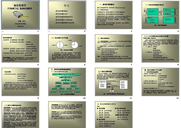 PPT教学培训