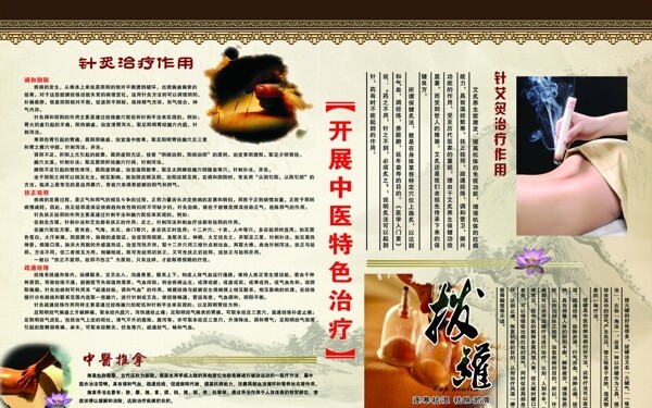 中医宣传展板图片