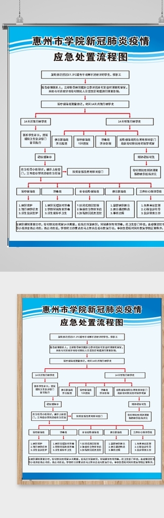 学校高端防疫流程