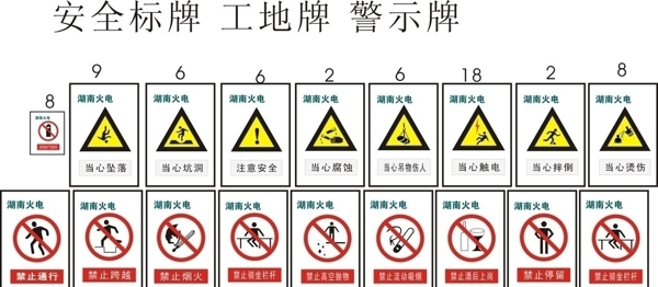 安全标牌工地牌警示牌标牌图片