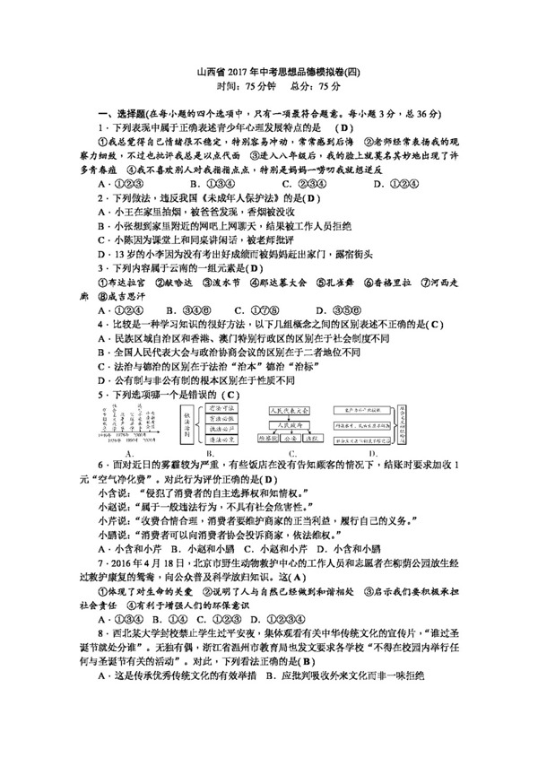 中考专区思想品德山西省中考思想品德模拟卷