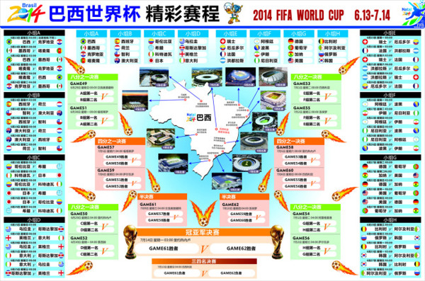 2014巴西世界杯赛程图