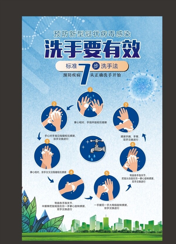 防疫海报标准7步洗手法