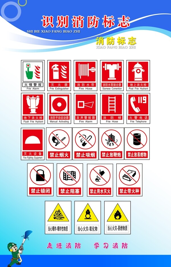 消防标志图片