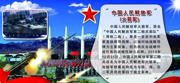 中国人民火箭军