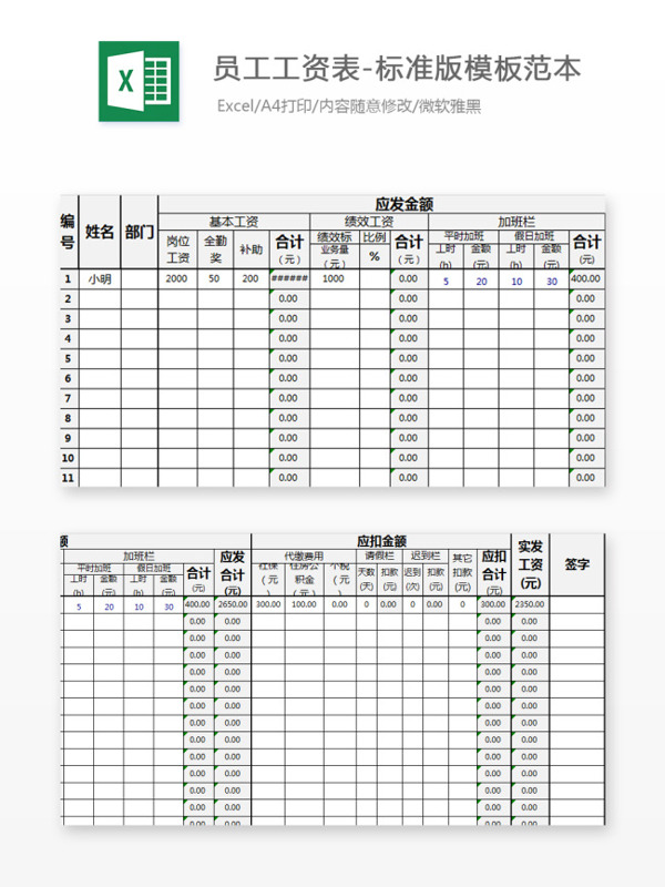 员工工资表标准版模板范本Excel文档