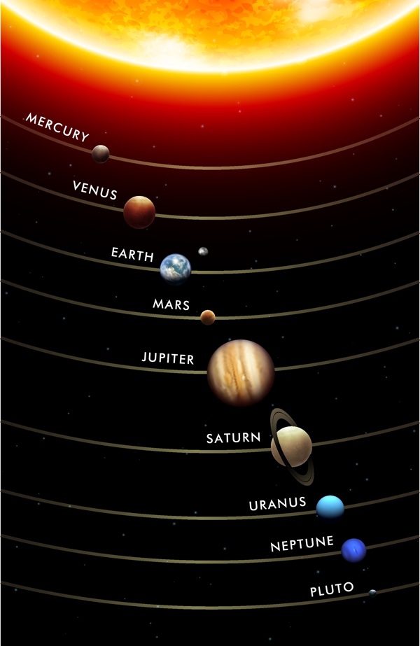 太阳系矢量素材
