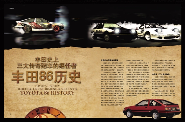 丰田汽车历史