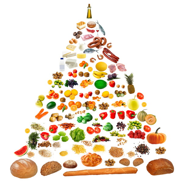 蔬菜水果食物金字塔图片