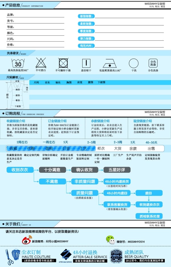 详情页产品参数表