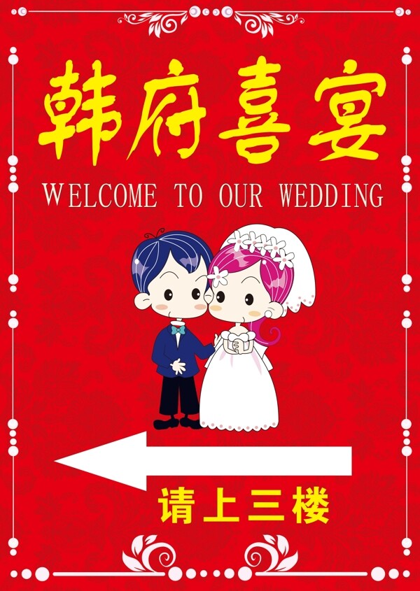 结婚喜宴指示牌引导牌红色婚礼海报卡通小人