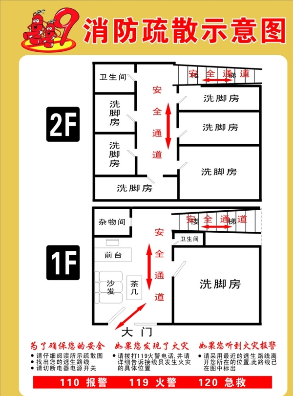 消防疏散示意图