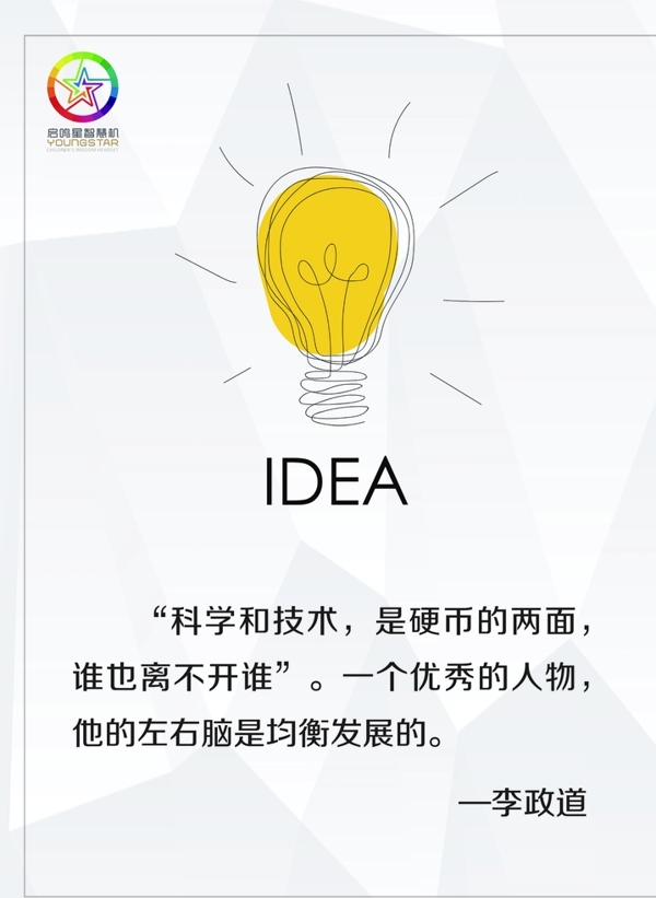 IDEA你好