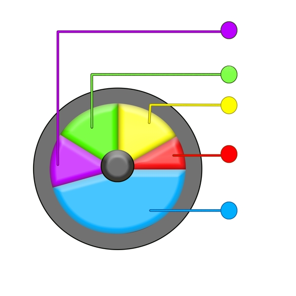 彩色饼图分析图表