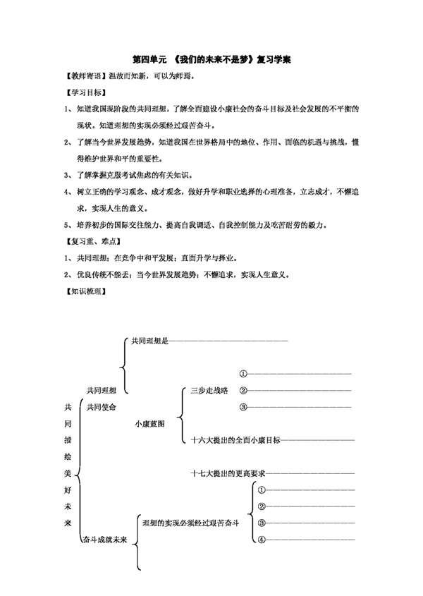 九年级全册思想品德第四单元我们的未来不是梦复习学案