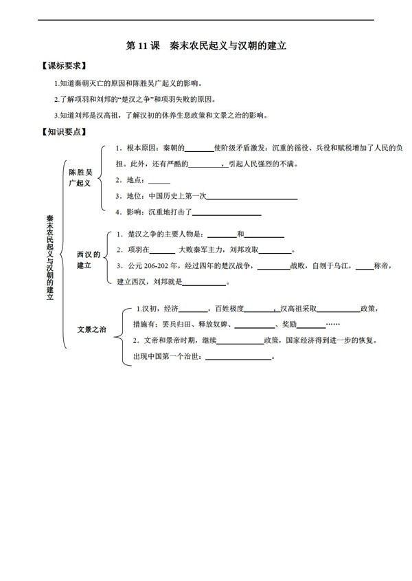 七年级上册历史第11课秦末农民起义与汉朝的建立学案