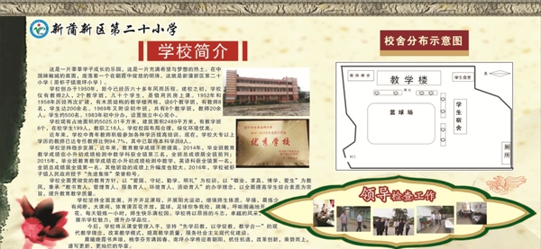 学校展板简介