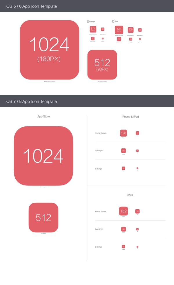 iOSicon设计尺寸