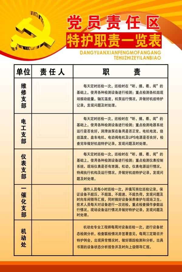 党建展板党员责任区图片