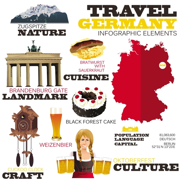 旅游与文化元素