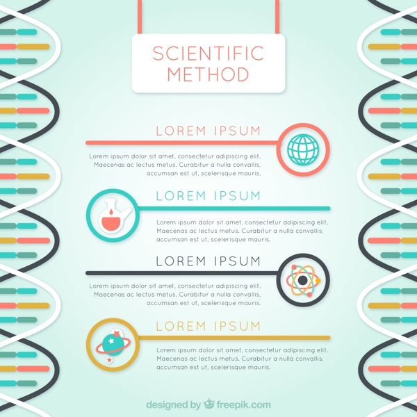 创意DNA科学信息图矢量图片