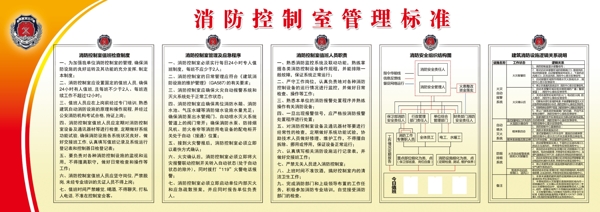 消防控制室管理标准