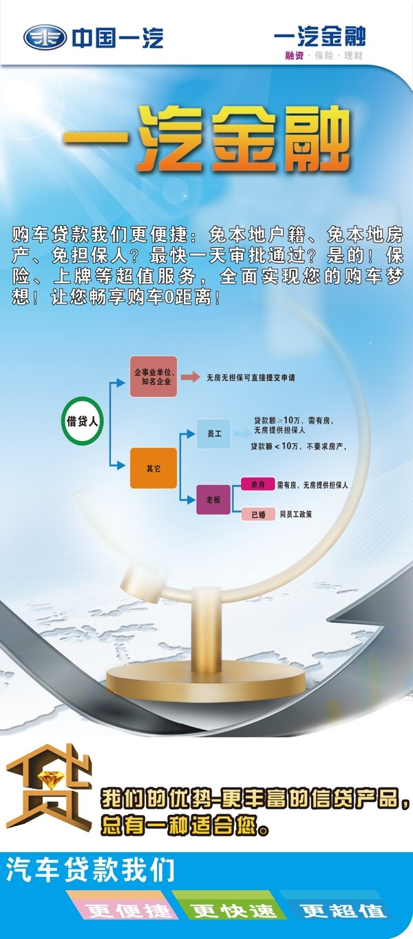 奔腾金融展架图片