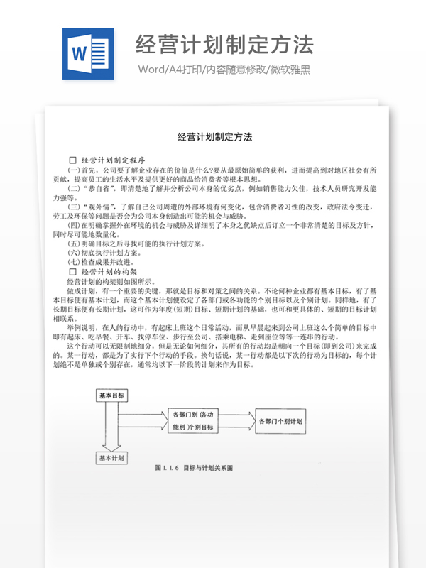 经营计划制定方法