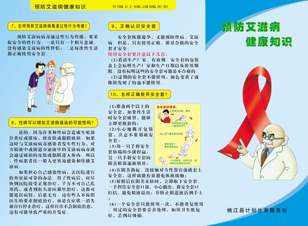 艾滋病预防知识图片