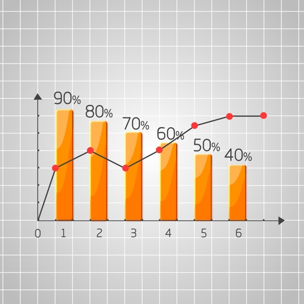 商务柱状图商用办公折线图百分比