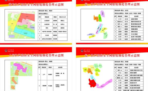 消防安全示意图图片