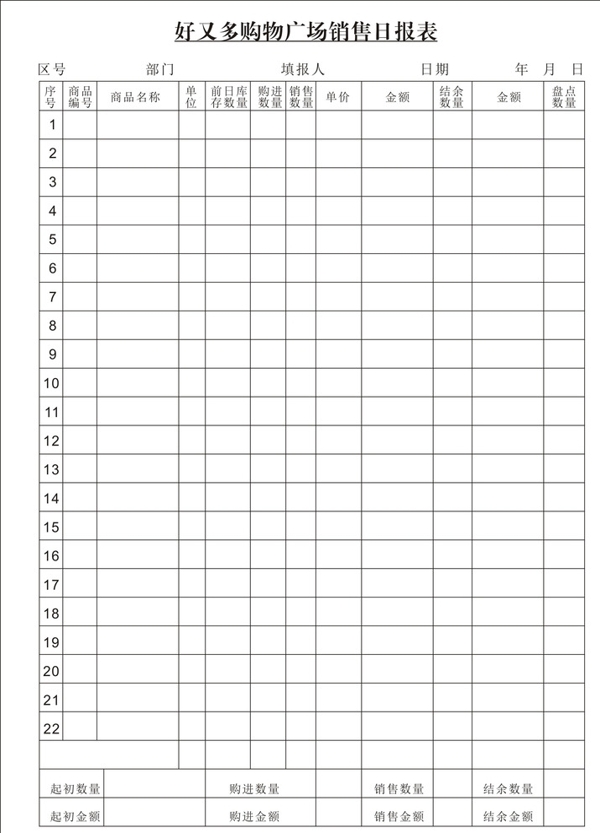 销售日报表图片