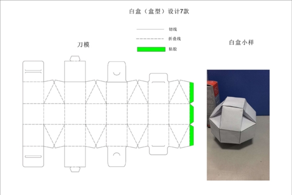 盒型设计