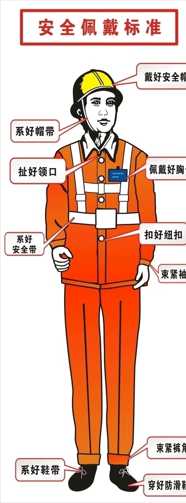 工地安全警示镜