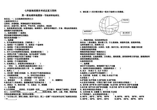 地理人教版七年级地理上册第一章总复习