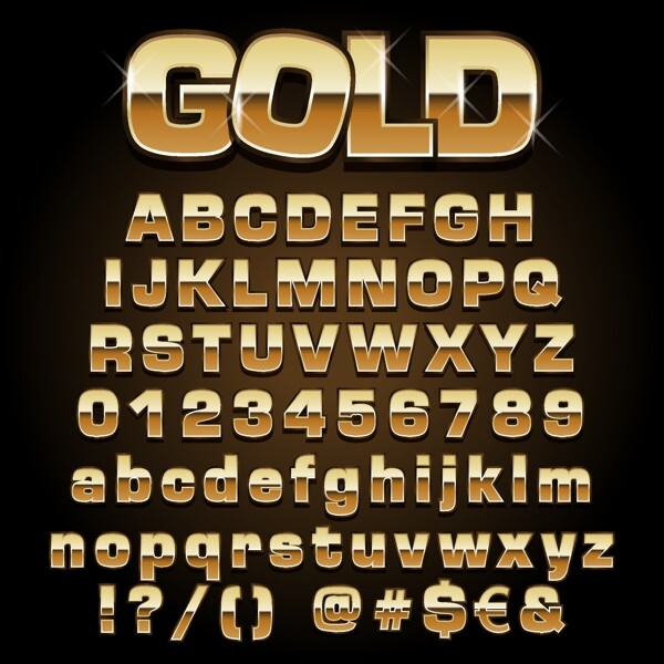 金色字母数字图片