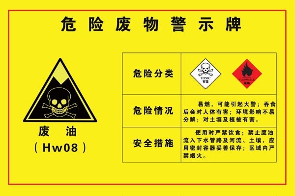 危险废物警示牌