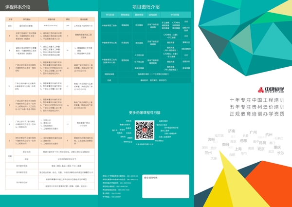 古典钱币财富地产PSD分层海