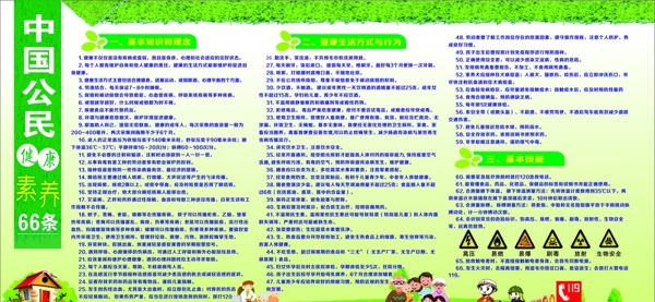 中国公民健康素养66条宣传栏图片
