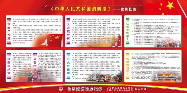 中华人民共和国消防法展板图片