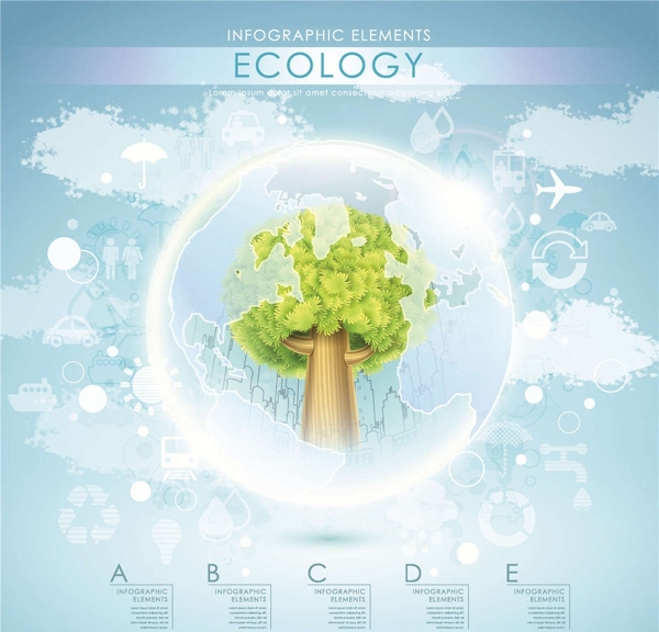 ECO环保环境保护图片