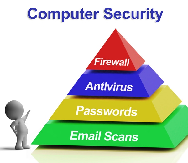 计算机金字塔图显示的笔记本电脑的网络安全