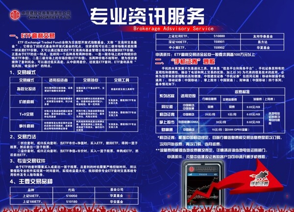 中信建投证券图片