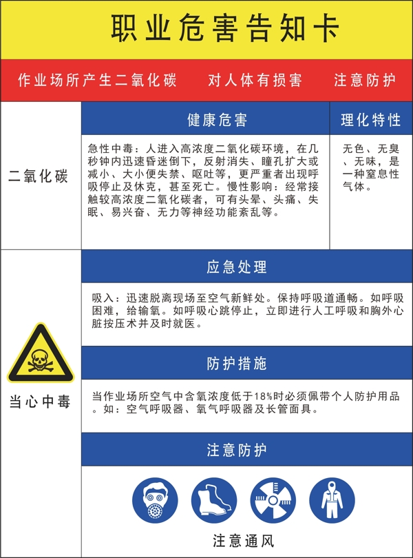 职业危害告知卡