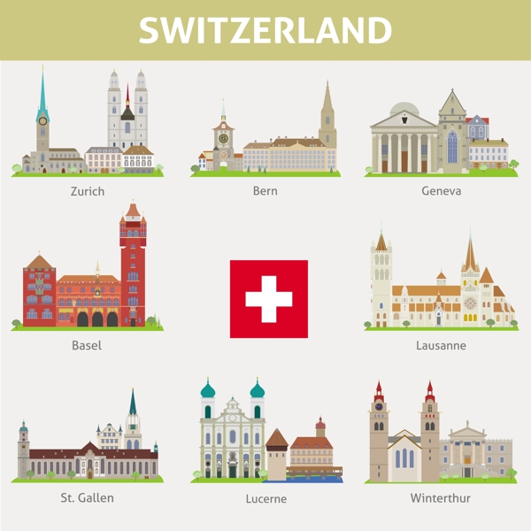 瑞士城市轮廓图片