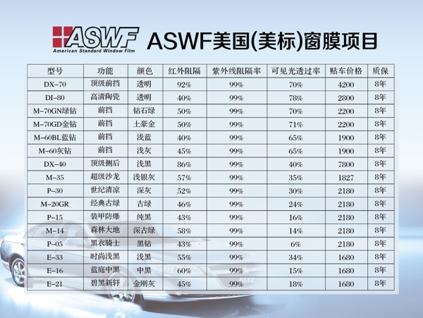 ASWF美国美标窗膜图片