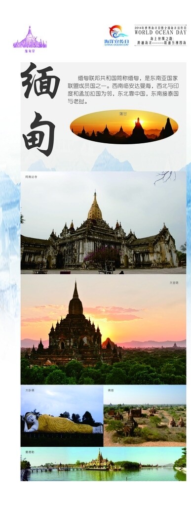 缅甸简介展板图片
