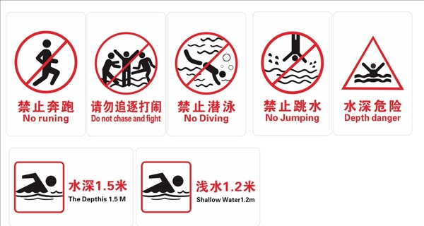 游泳警示牌