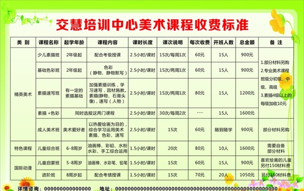 培训中心美术课程收费图片